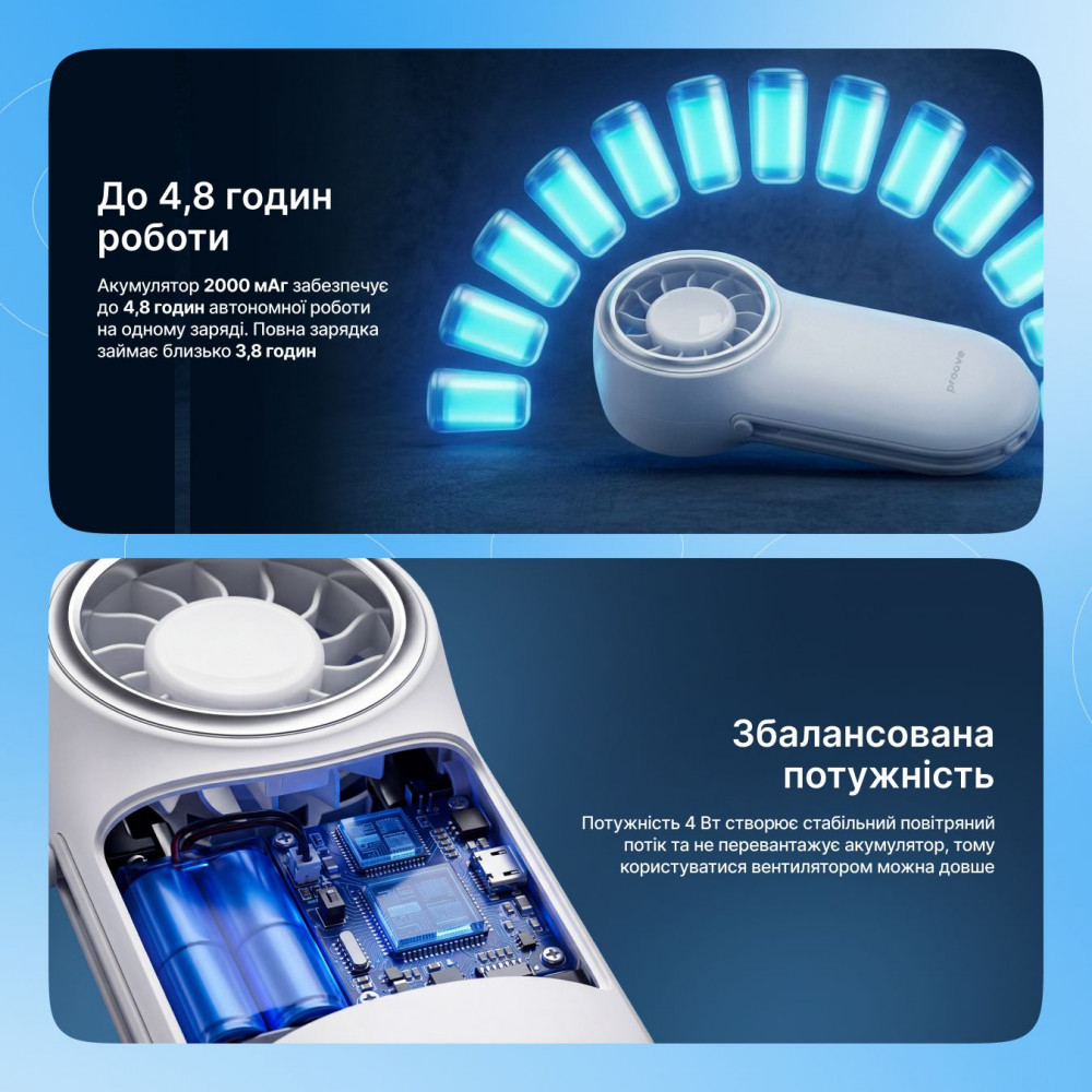 Портативный вентилятор Proove Wing white (PFWG04002002) Белый на картинке №6