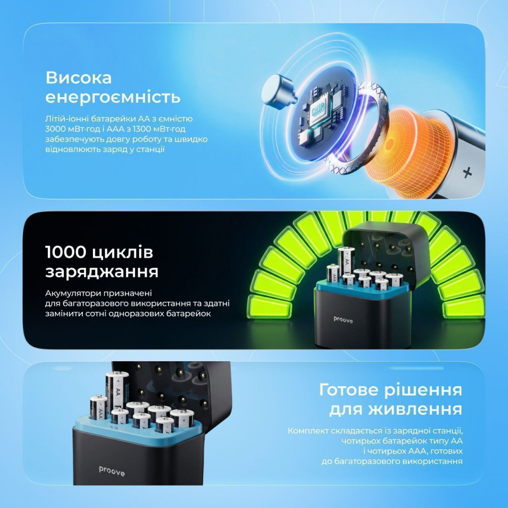 Зарядное Устройство с Аккумуляторными Батарейками Proove Compact Station 8pcs (4xAAA + 4xAA) black (RBCS00000001) Черный на картинке №4
