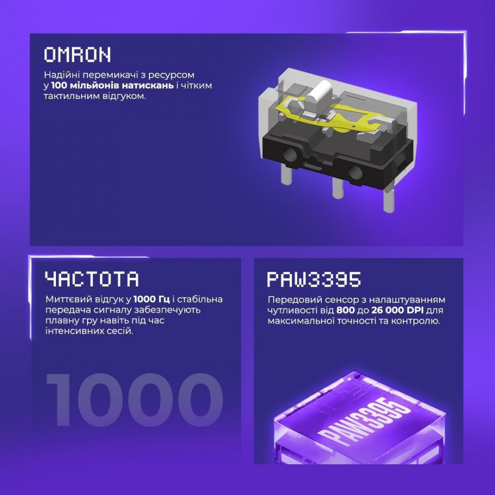 Бездротова ігрова миша Proove Gaming Rate Pro white (WMRP00022002) Білий на малюнкі №10