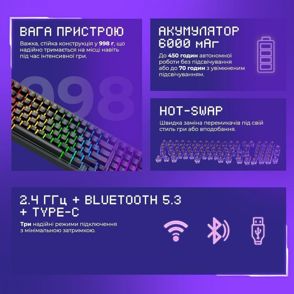 Беспроводная клавиатура Proove Gaming Slicker Pro (Ukraine Layout) white/purple (WKSLP0022417) Белый/фиолетовый на картинке №5