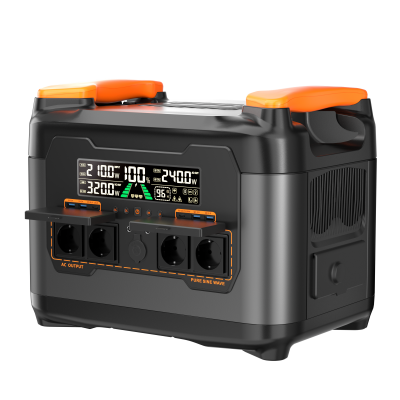 Портативна зарядна станція Necespow S2400A 2400W — Придбати в Україні