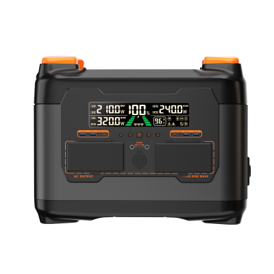 Портативна зарядна станція Necespow S2400A 2400W — Придбати в Україні