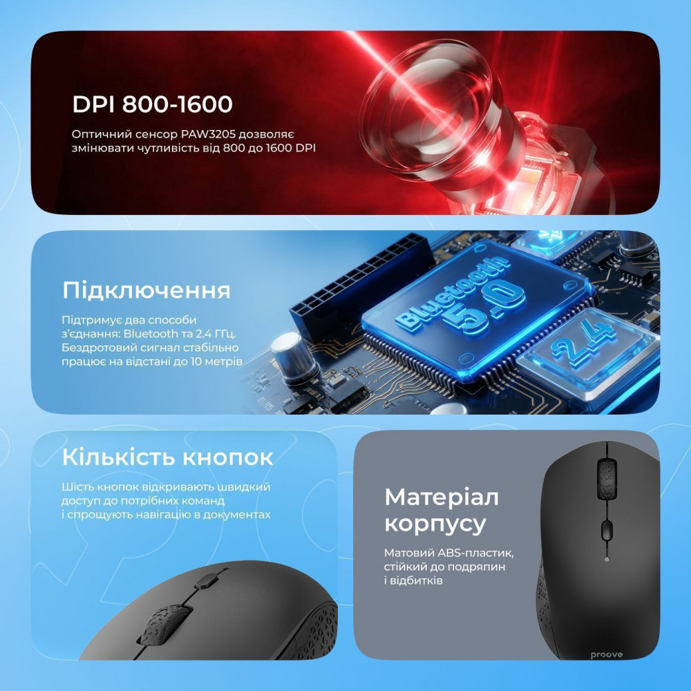 Беспроводная мышь Proove Sweeper white (WMSW00011002) Белый на картинке №4