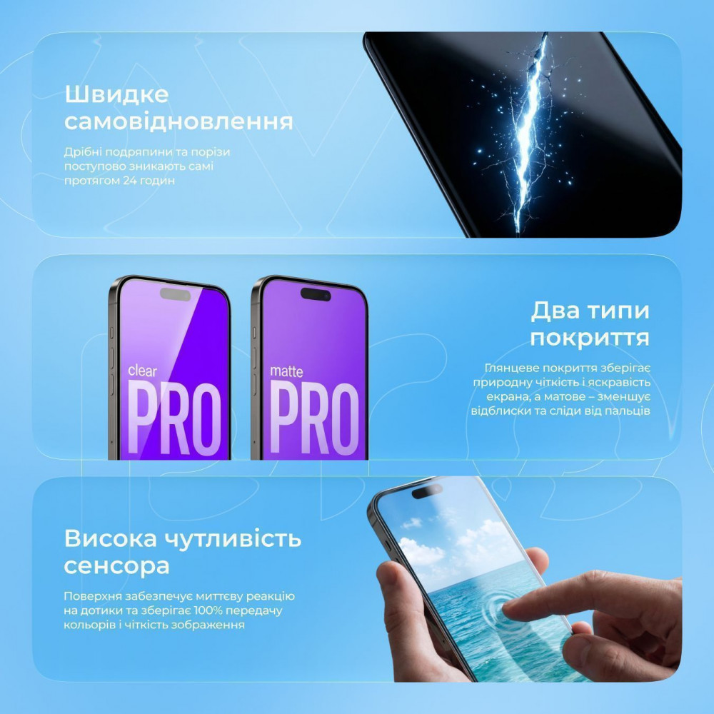Защитная гидрогелевая пленка Proove Hydrogel Screen Protection PRO Matte - фото 3