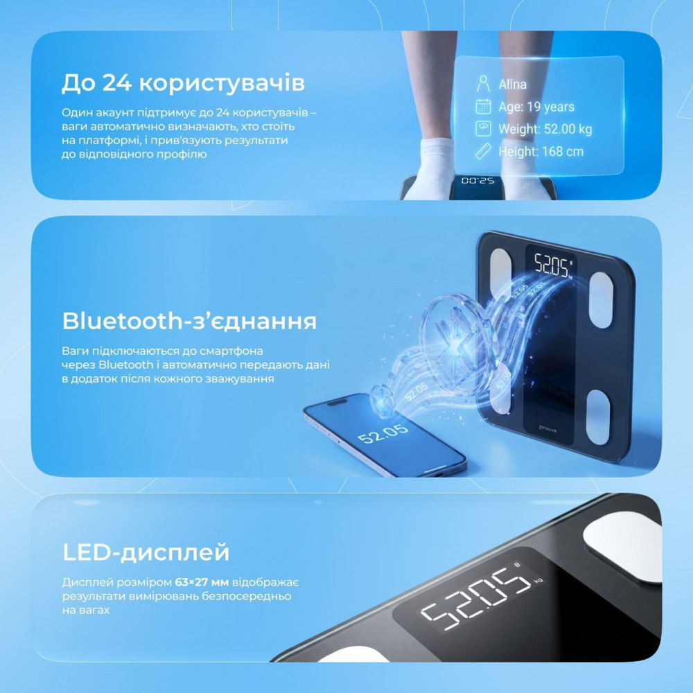 Смарт-ваги Proove Metrix — Придбати в Україні - фото 4