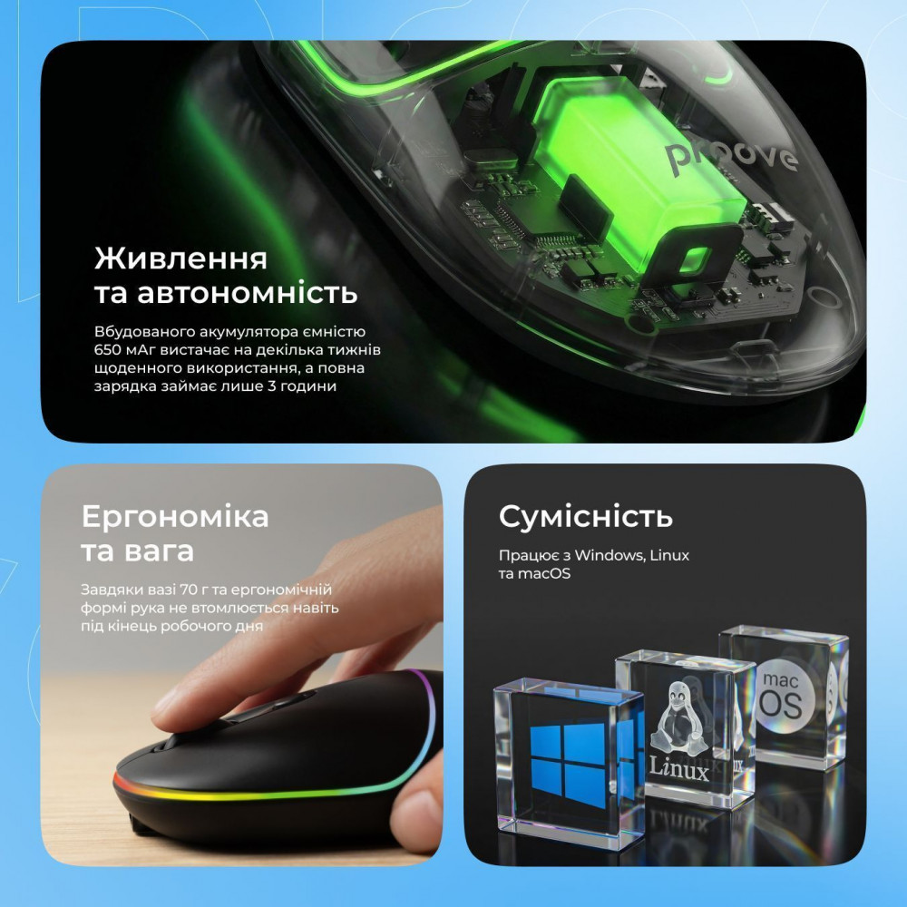 Бездротова миша Proove Blink — Придбати в Україні - фото 4