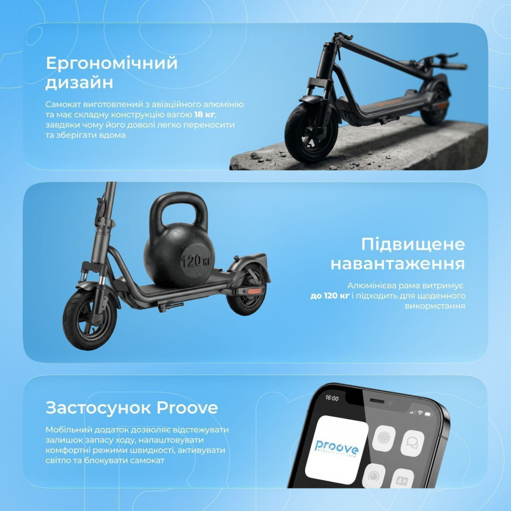 Електросамокат Proove Model City Pulse 350W (чорно-блакитний) — Придбати в Україні - фото 4
