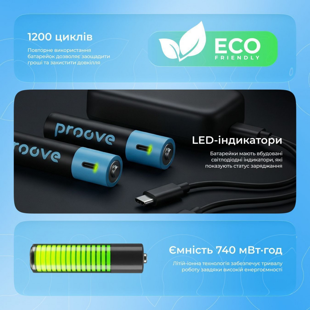 Акумуляторні батарейки Proove Compact Energy AAA 2 pcs — Придбати в Україні - фото 4