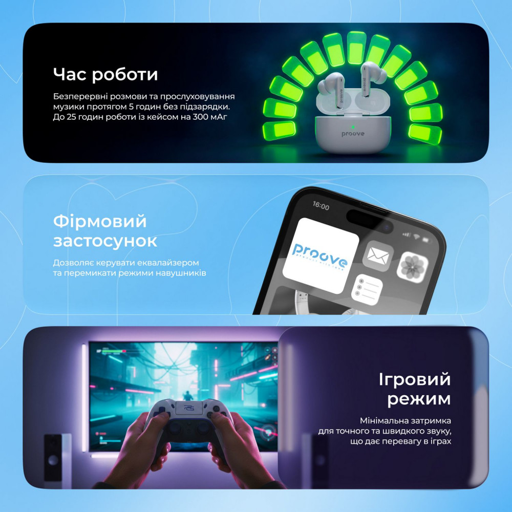 Бездротові навушники Proove Mainstream Pro TWS (APP) — Придбати в Україні - фото 2