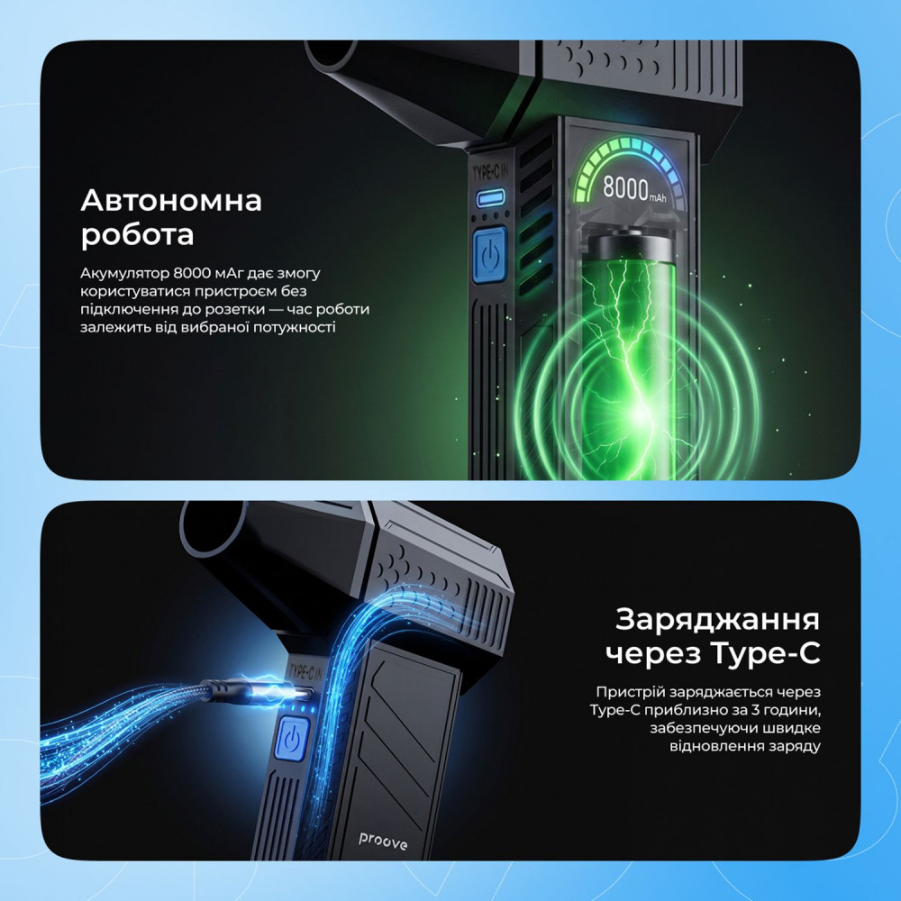 Турбовентилятор Proove Mistral (130000RPM) - фото 4