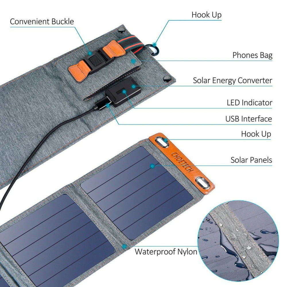 Choetech 14W Foldable Solar charger Panel - фото 3