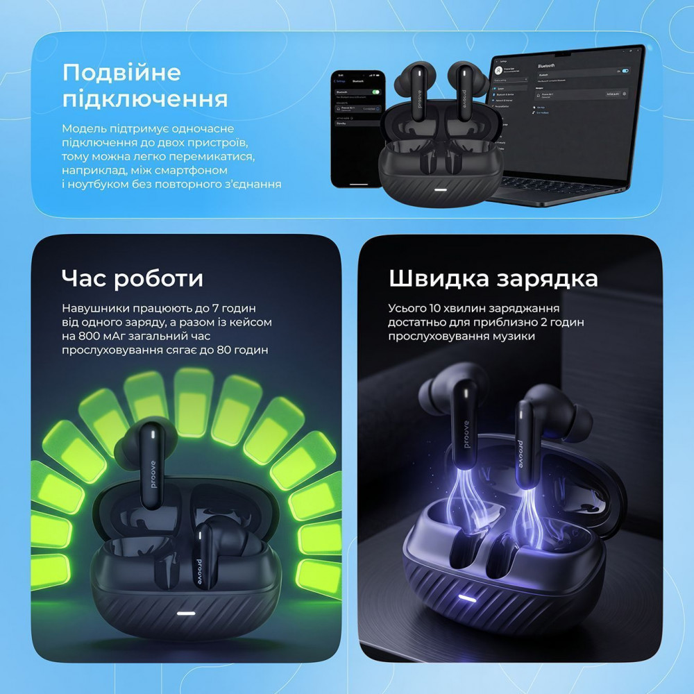 Бездротові навушники Proove Blitz II TWS with Hybrid ANC (APP) — Придбати в Україні - фото 6