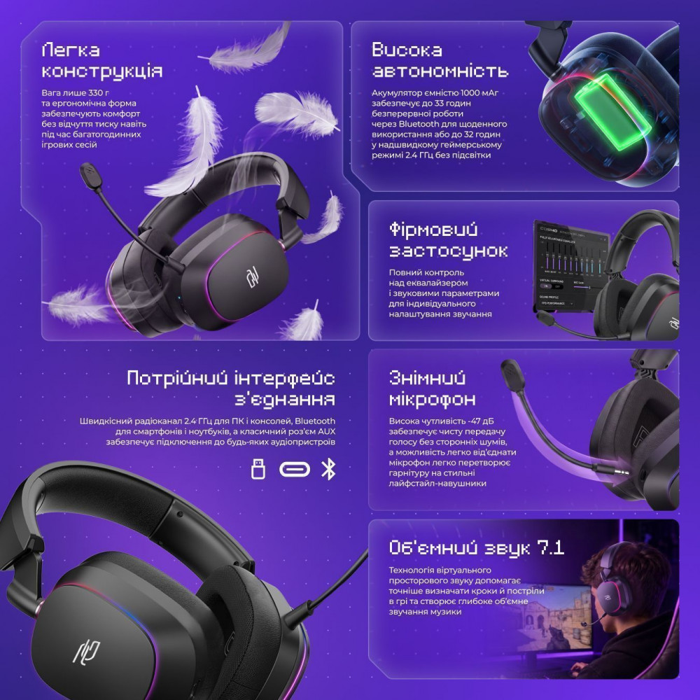 Бездротова ігрова гарнітура Proove Gaming Starlight (APP) — Придбати в Україні - фото 3