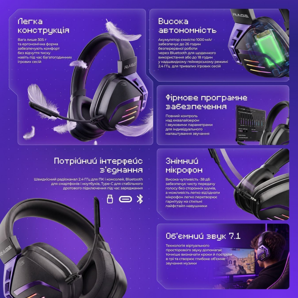 Бездротова ігрова гарнітура Proove Gaming Rage (APP) — Придбати в Україні - фото 3