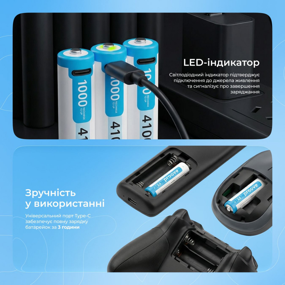 Акумуляторні батарейки Proove Compact Energy Pro AA 2 pcs — Придбати в Україні - фото 3