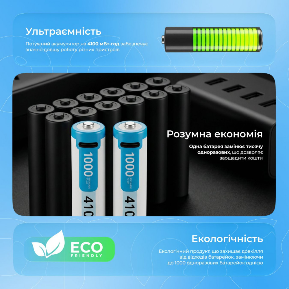 Акумуляторні батарейки Proove Compact Energy Pro AA 2 pcs — Придбати в Україні - фото 4