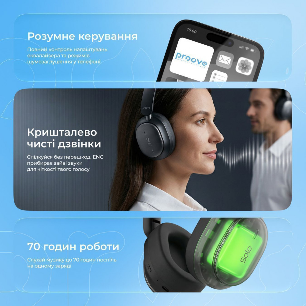Бездротові навушники Proove Solo with ANC (APP) black (HPSL0001AP01) Чорний на малюнкі №4