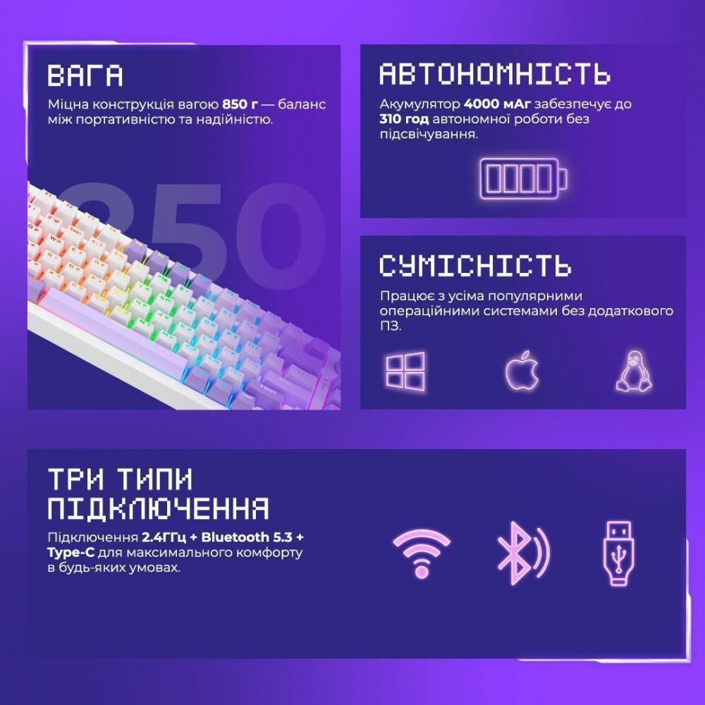 Беспроводная клавиатура Proove  Gaming Coupe (Ukraine Layout) - фото 26