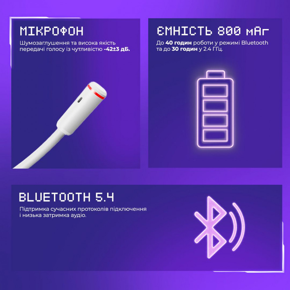 Бездротова ігрова гарнітура Proove Gaming Bliss Pro (APP) white (GHBLPPP10002) Білий на малюнкі №4