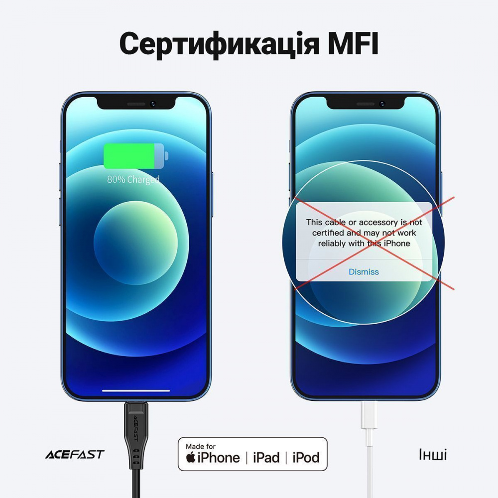 Кабель Acefast C3-01 Type-C to Lightning 30W (1.2m) — Придбати в Україні - фото 6