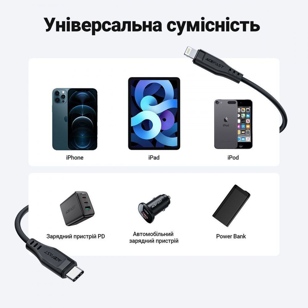 Кабель Acefast C3-01 Type-C to Lightning 30W (1.2m) — Придбати в Україні - фото 4
