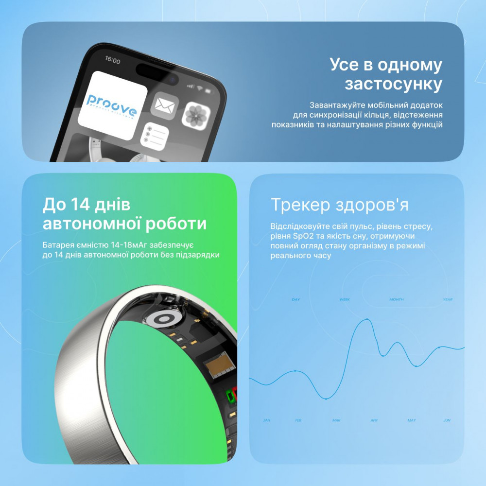 Smart Ring Proove Eldor 11 (SRED00110013) gold на картинке №6