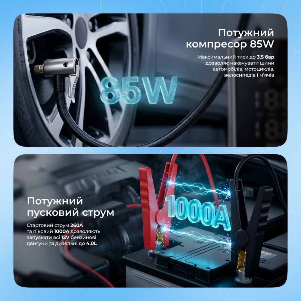 Пусковое Устройство 2 in 1 + Насос Proove Air Jump 10400mAh 1000A - фото 4