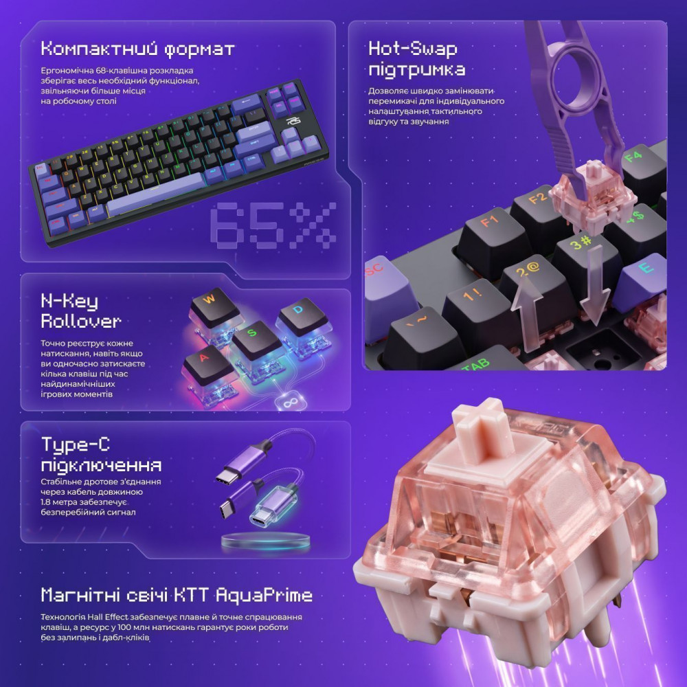 Дротова магнітна клавіатура Proove Gaming Aress (Ukraine Layout) white/purple