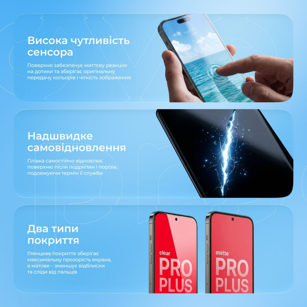 Защитная гидрогелевая пленка Proove Hydrogel Screen Protection PRO PLUS Matte - фото 3