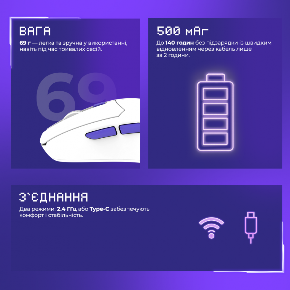 Wireless Mouse Proove Gaming Everon - фото 4