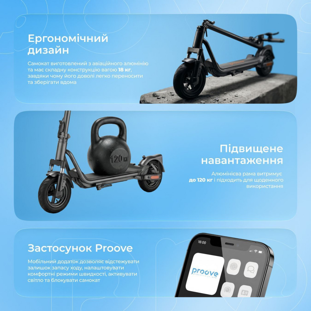 Електросамокат Proove Model City Pulse 350W (чорно-помаранчевий) — Придбати в Україні - фото 4