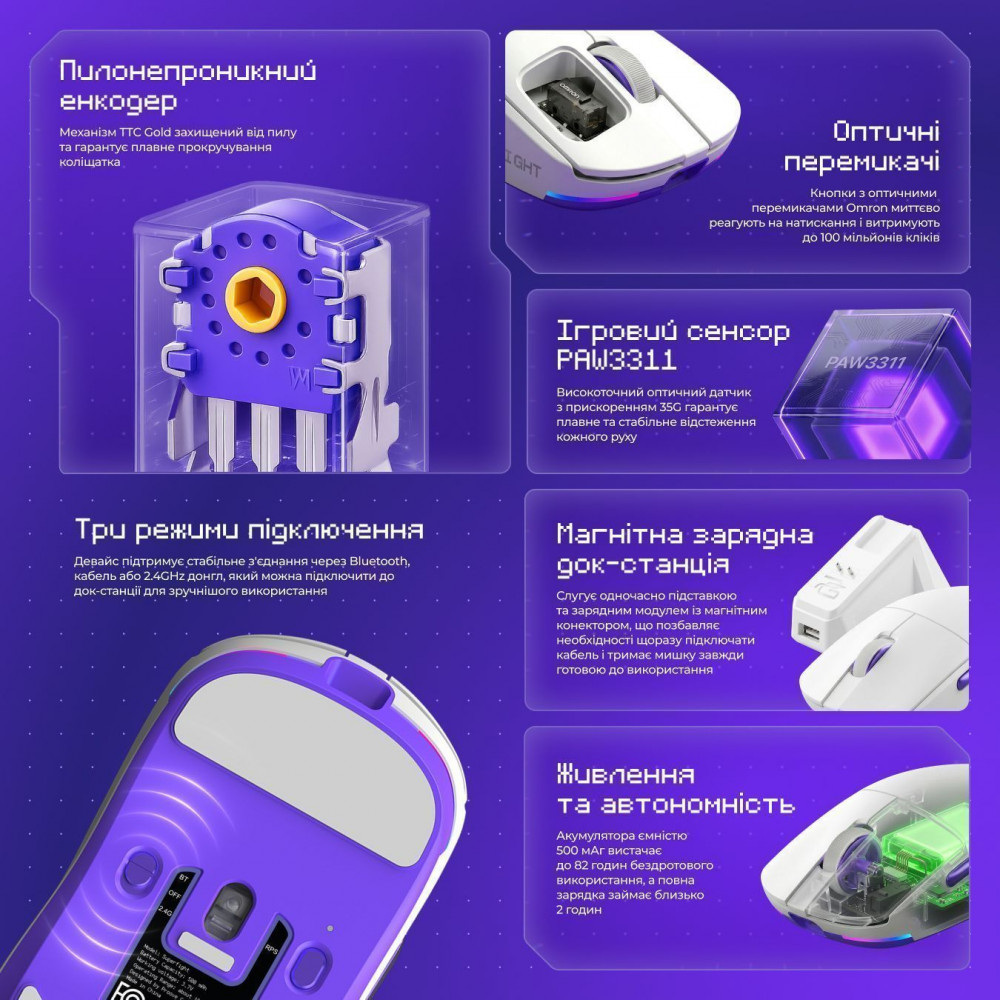 Беспроводная игровая мышь Proove Gaming Superfight Wireless with charging dock - фото 15