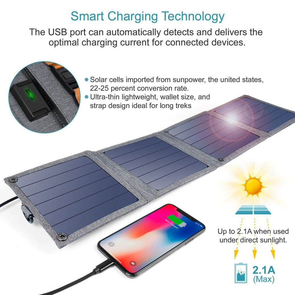 Choetech 14W Foldable Solar charger Panel - фото 2
