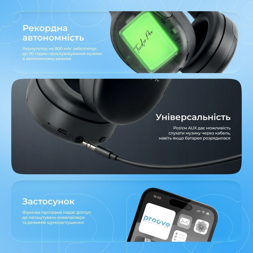 Бездротові навушники Proove Tender Pro with ANC (APP) white (HPTP0001AP02) Білий на малюнкі №9