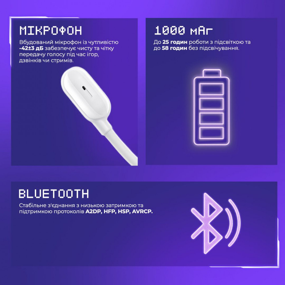 Бездротова ігрова гарнітура Proove Gaming Rapture (APP) black (GHRPPP010001) Чорний на малюнкі №6