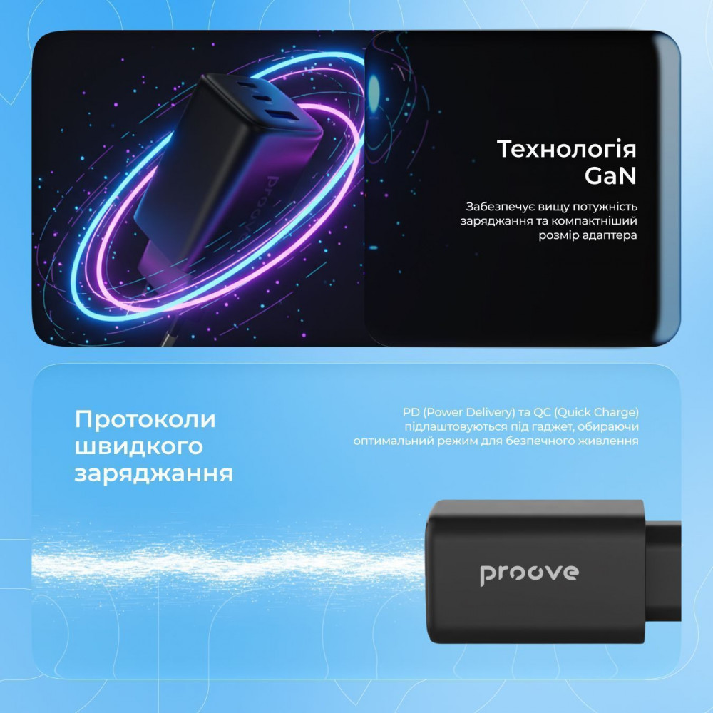 СЗУ Proove Pocket GaN 65W (2Type-C + USB) - фото 3