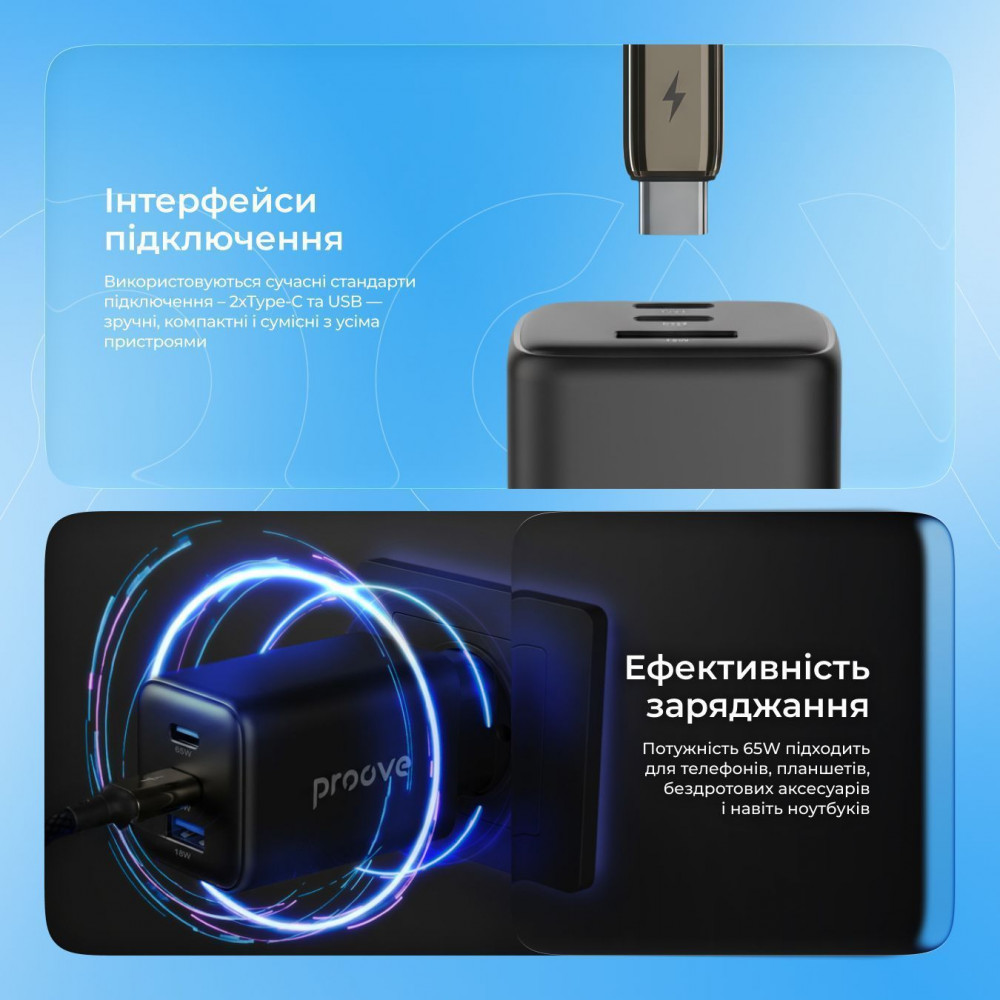 СЗУ Proove Pocket GaN 65W (2Type-C + USB) - фото 4