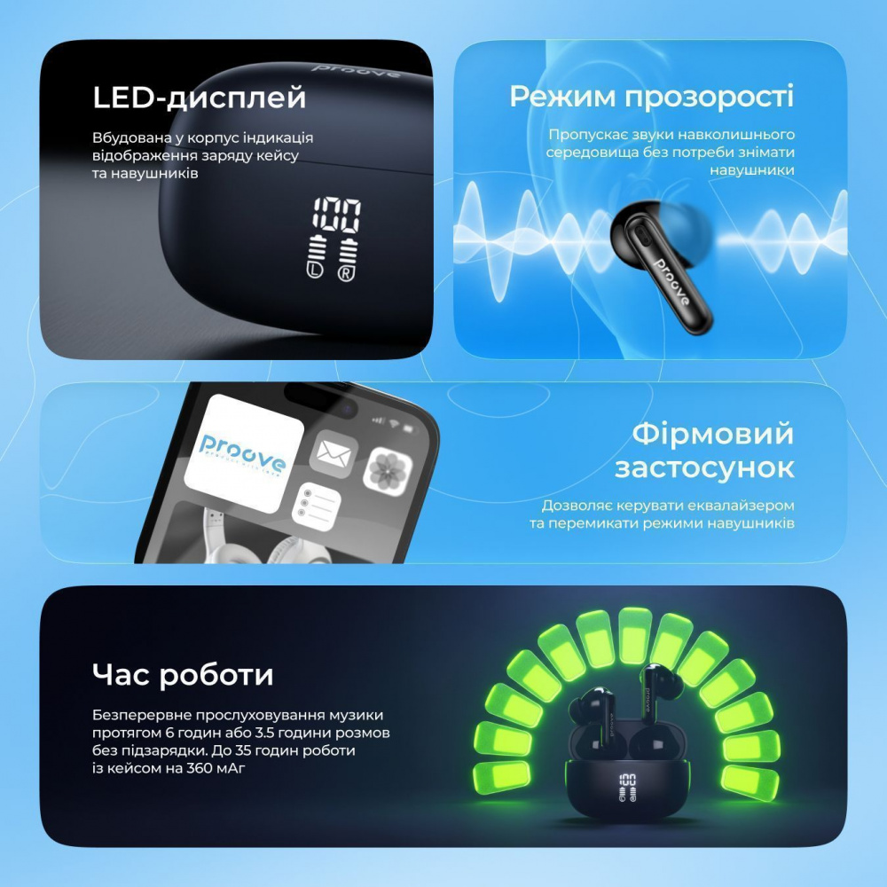Беспроводные наушники Proove Intro Pro TWS with ANC (APP) - фото 12