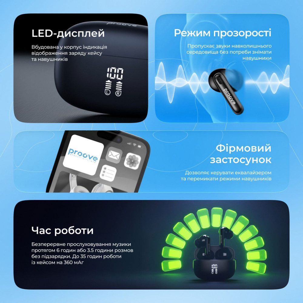 Бездротові навушники Proove Intro Pro TWS with ANC (APP) — Придбати в Україні - фото 3