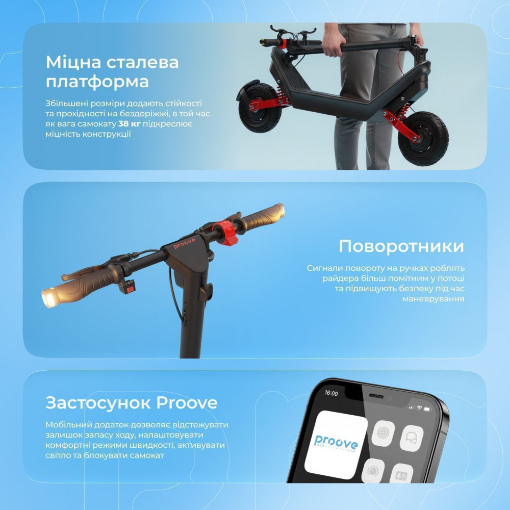 Електросамокат Proove Model Dual Sport SE App 1200W (чорно-червоний) (67378) на малюнкі №5