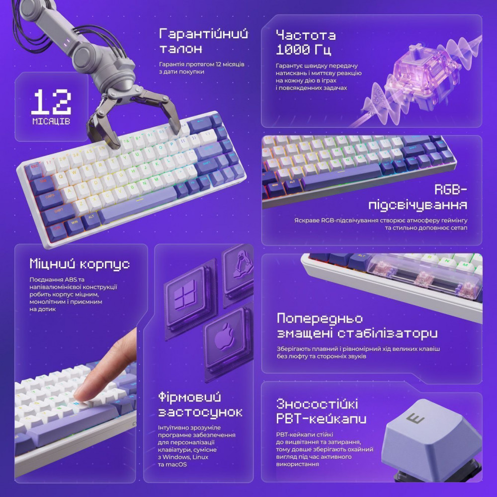 Дротова магнітна клавіатура Proove Gaming Cyrex (Ukraine Layout) — Придбати в Україні - фото 4
