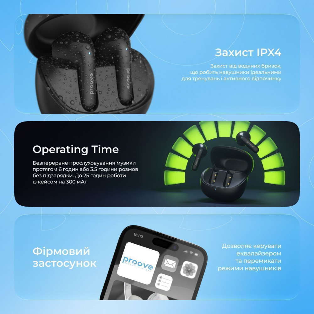 Бездротові навушники Proove Logic TWS (APP) pearl white на малюнкі №13