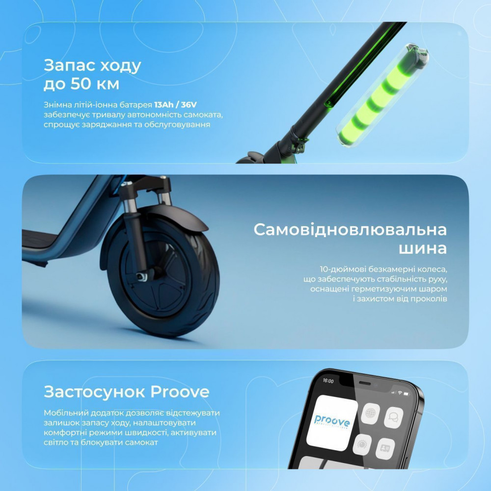 Електросамокат Proove Model Urban Plus App 450W (чорно-блакитний) — Придбати в Україні - фото 4