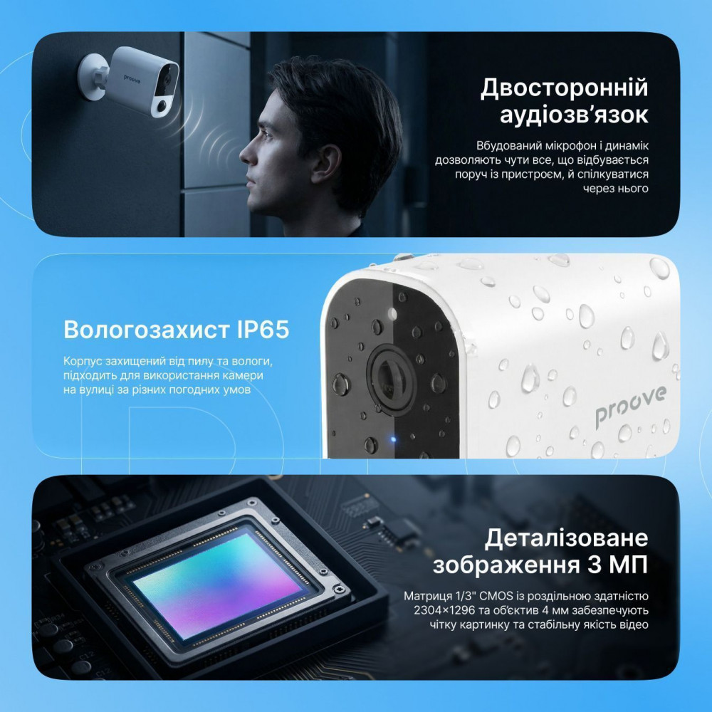 IP Камера Proove Oculon (Outdoor) - фото 4