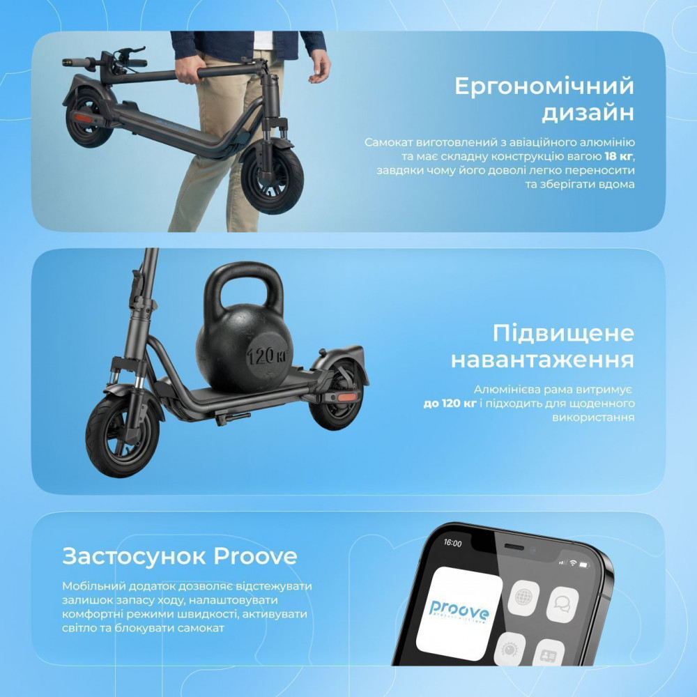 Електросамокат Proove Model City Pulse 350W (чорно-блакитний) (CTPL35030101) на малюнкі №5