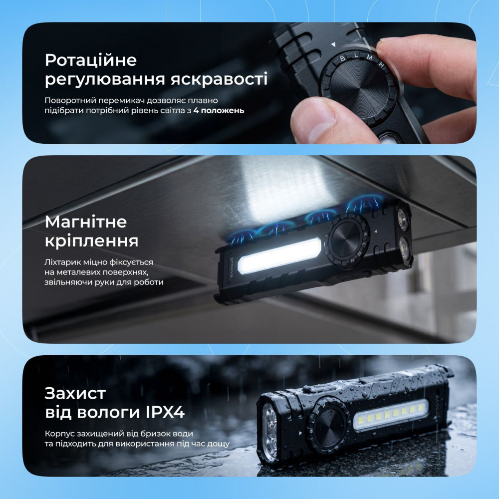Портативний ліхтарик Proove Ray Force (1500lm) — Придбати в Україні - фото 3