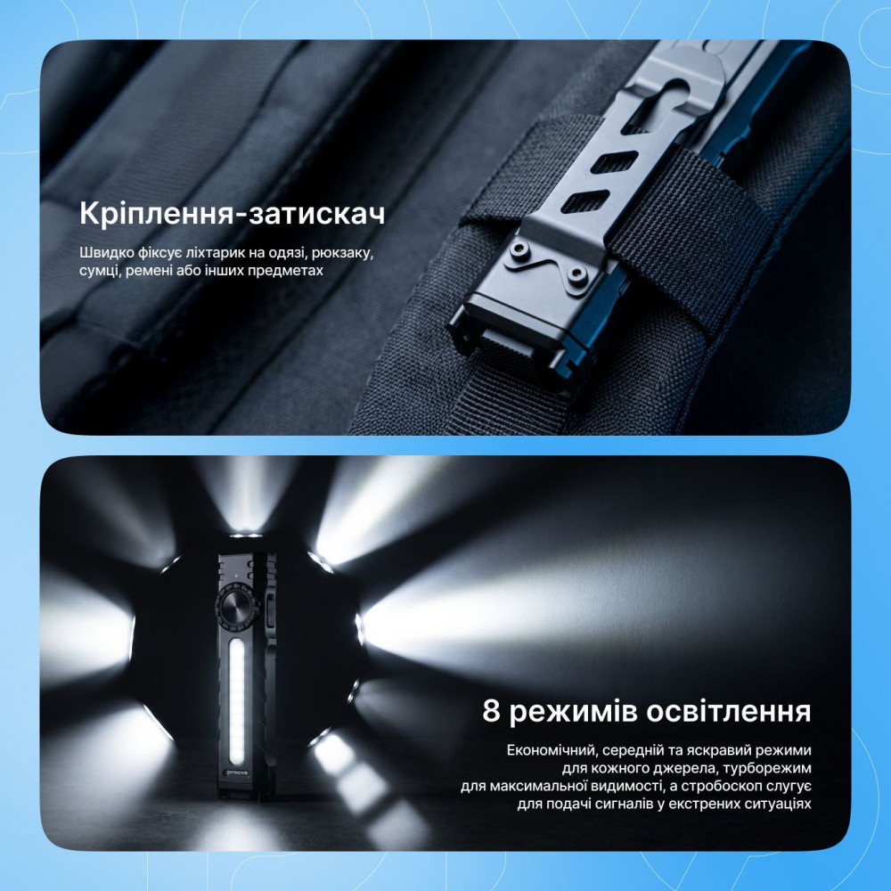 Портативний ліхтарик Proove Ray Force (1500lm) — Придбати в Україні - фото 4