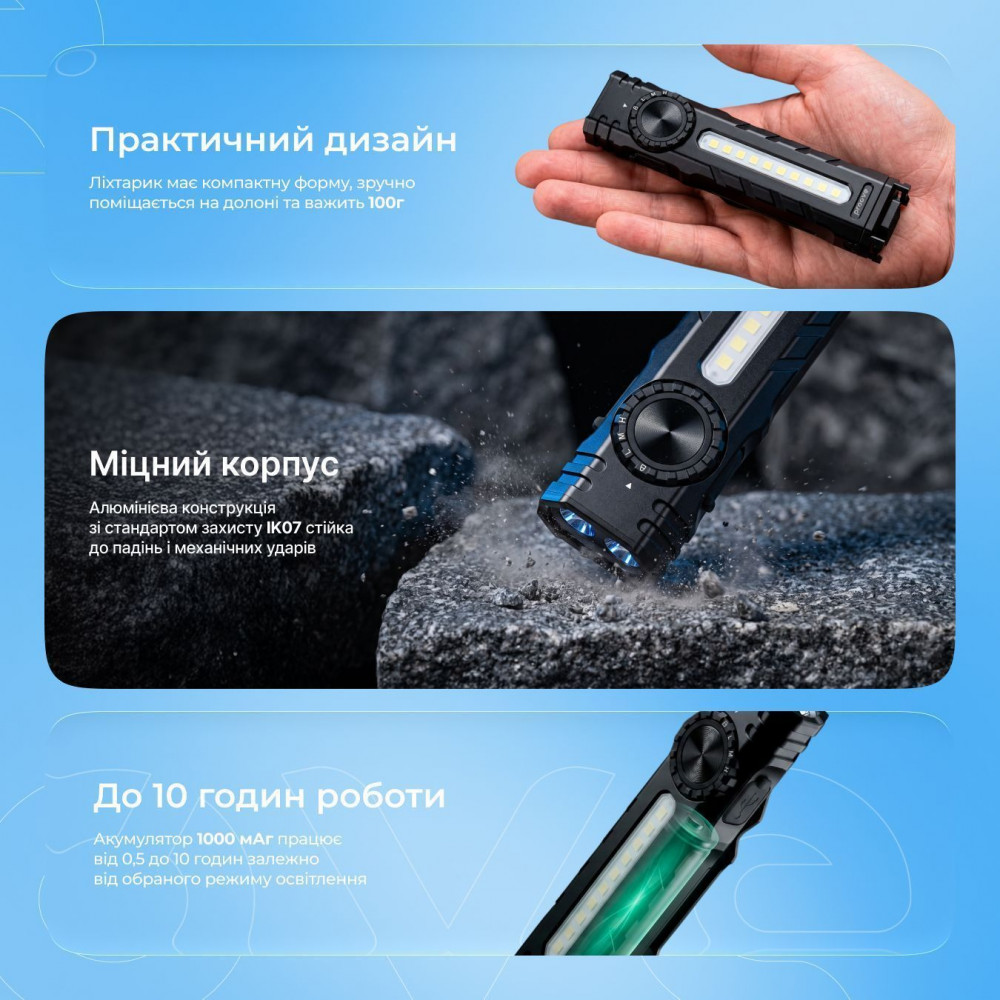 Портативний ліхтарик Proove Ray Force (1500lm) — Придбати в Україні - фото 5