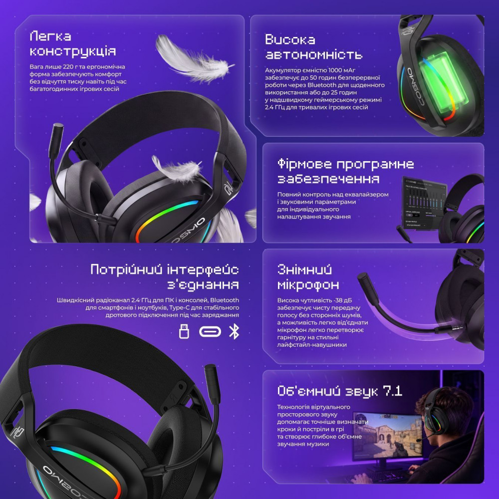 Беспроводная игровая гарнитура Proove Gaming Cosmo (APP) - фото 3