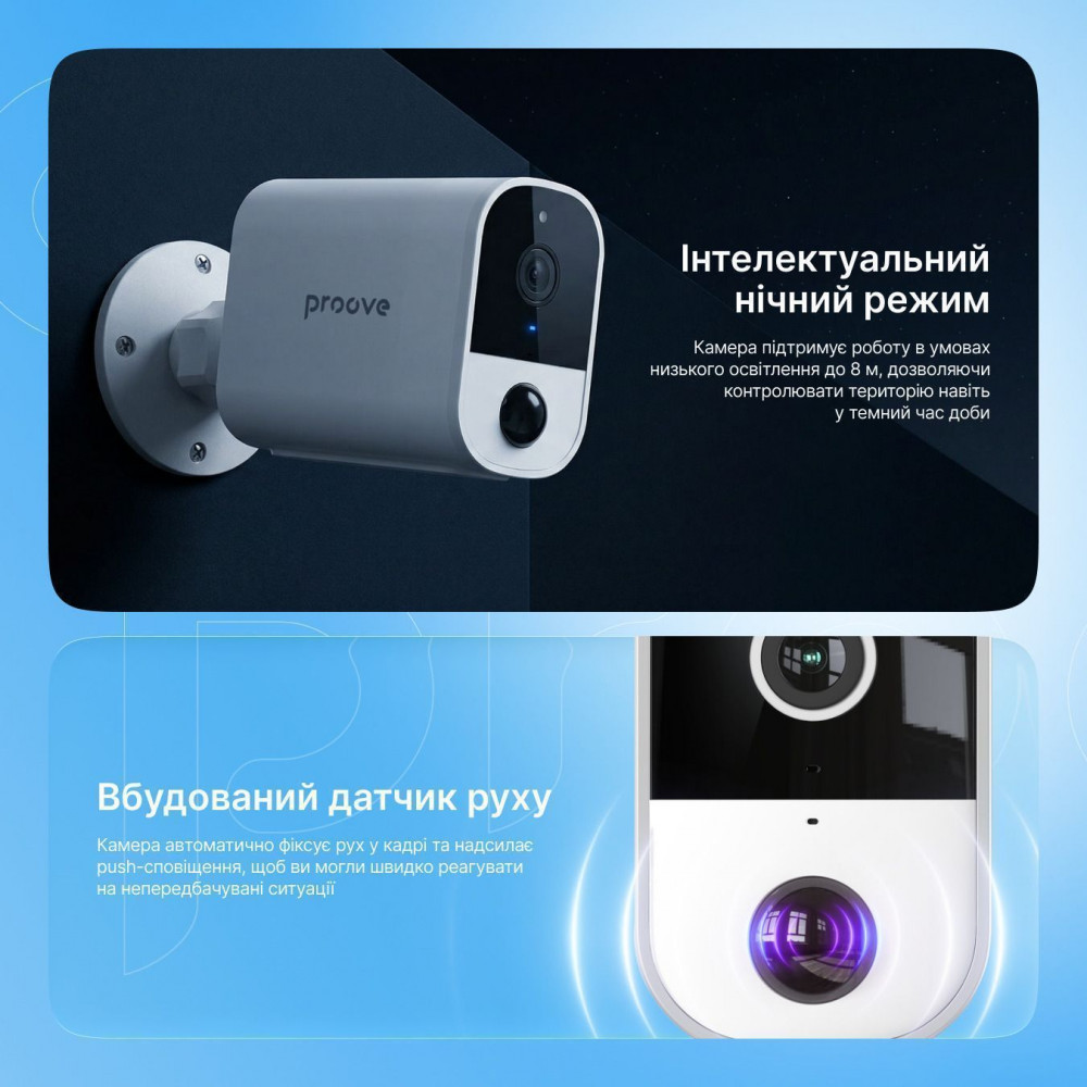 IP Камера Proove Oculon (Outdoor) - фото 5